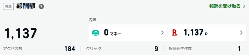 アメブロ初報酬